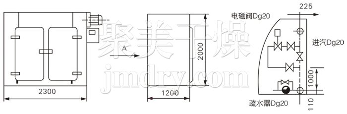 GMP烘箱結構示意圖