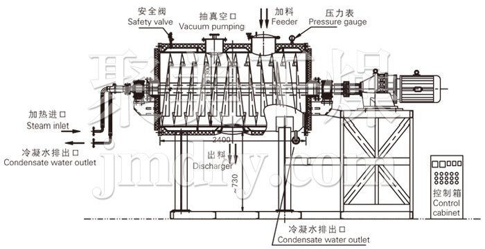 真空耙式干燥機結構示意圖